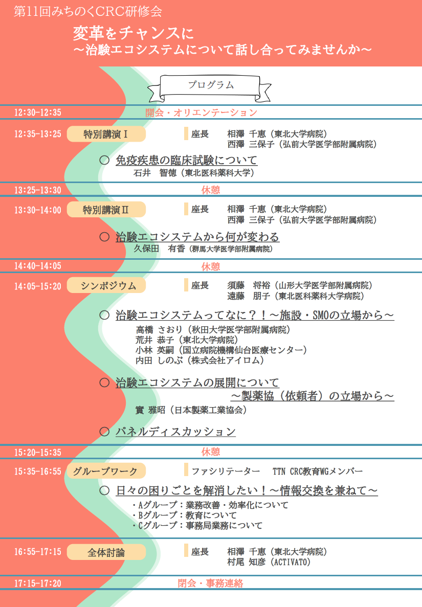 第11回 みちのくCRC研修会ポスターpage2